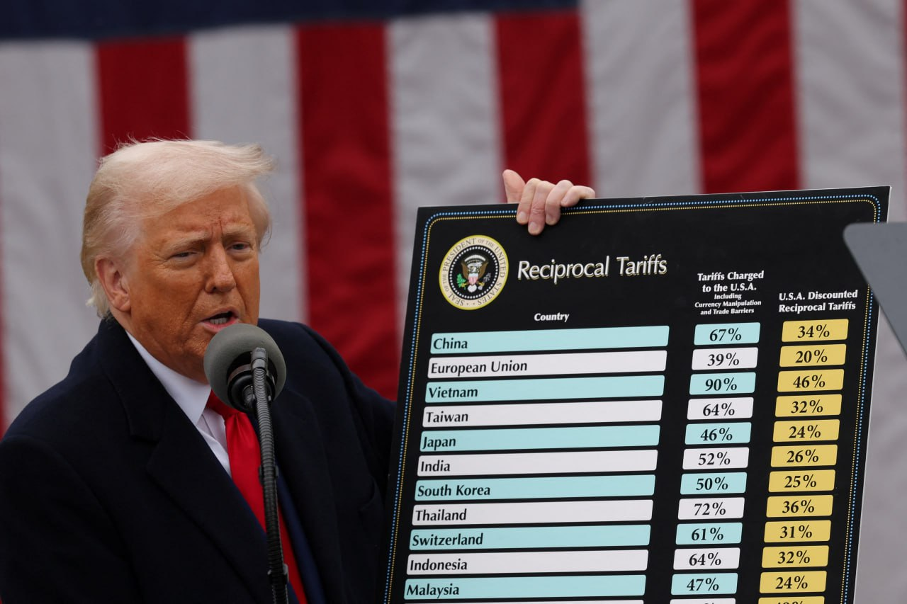 Пошлины Трампа спровоцируют инфляцию в США
 